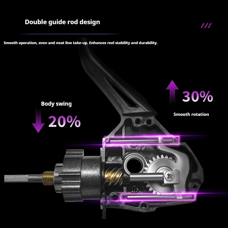 新しいタクマ リンシー スピニングリール - 軽量構造のメタ - Kastking Reel Zephyr のレビューと価格